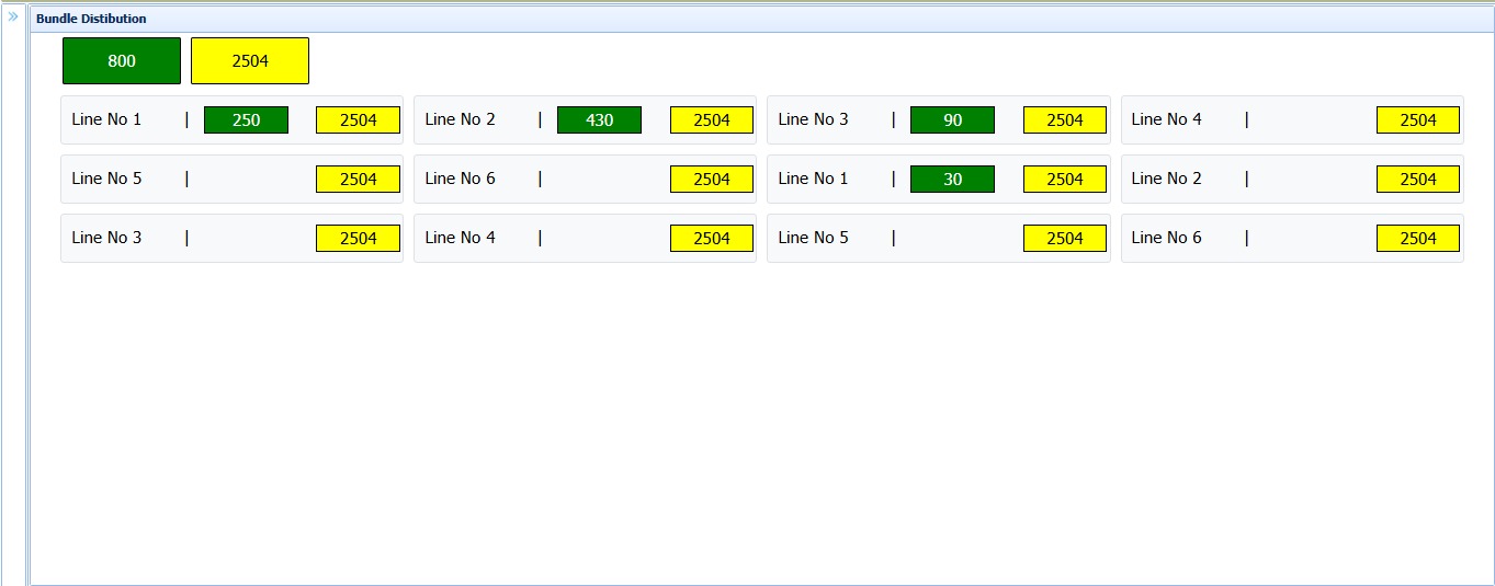 Bonded Warehouse Management Dashboard